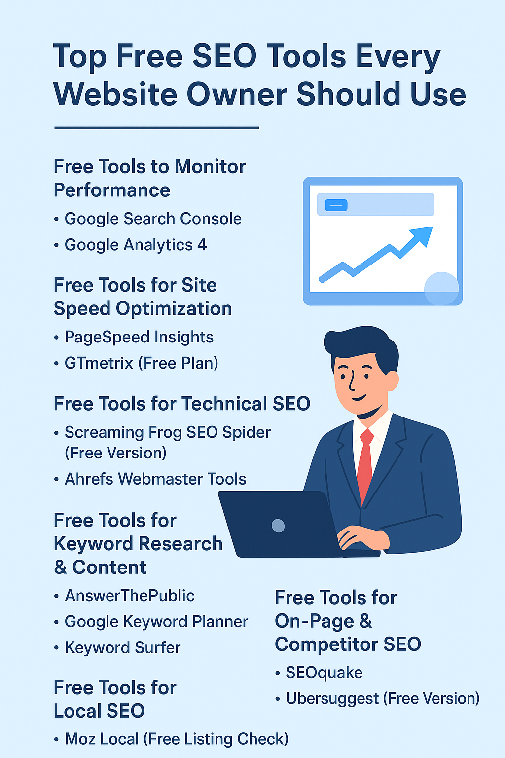 image represents list of free online tools for SEO