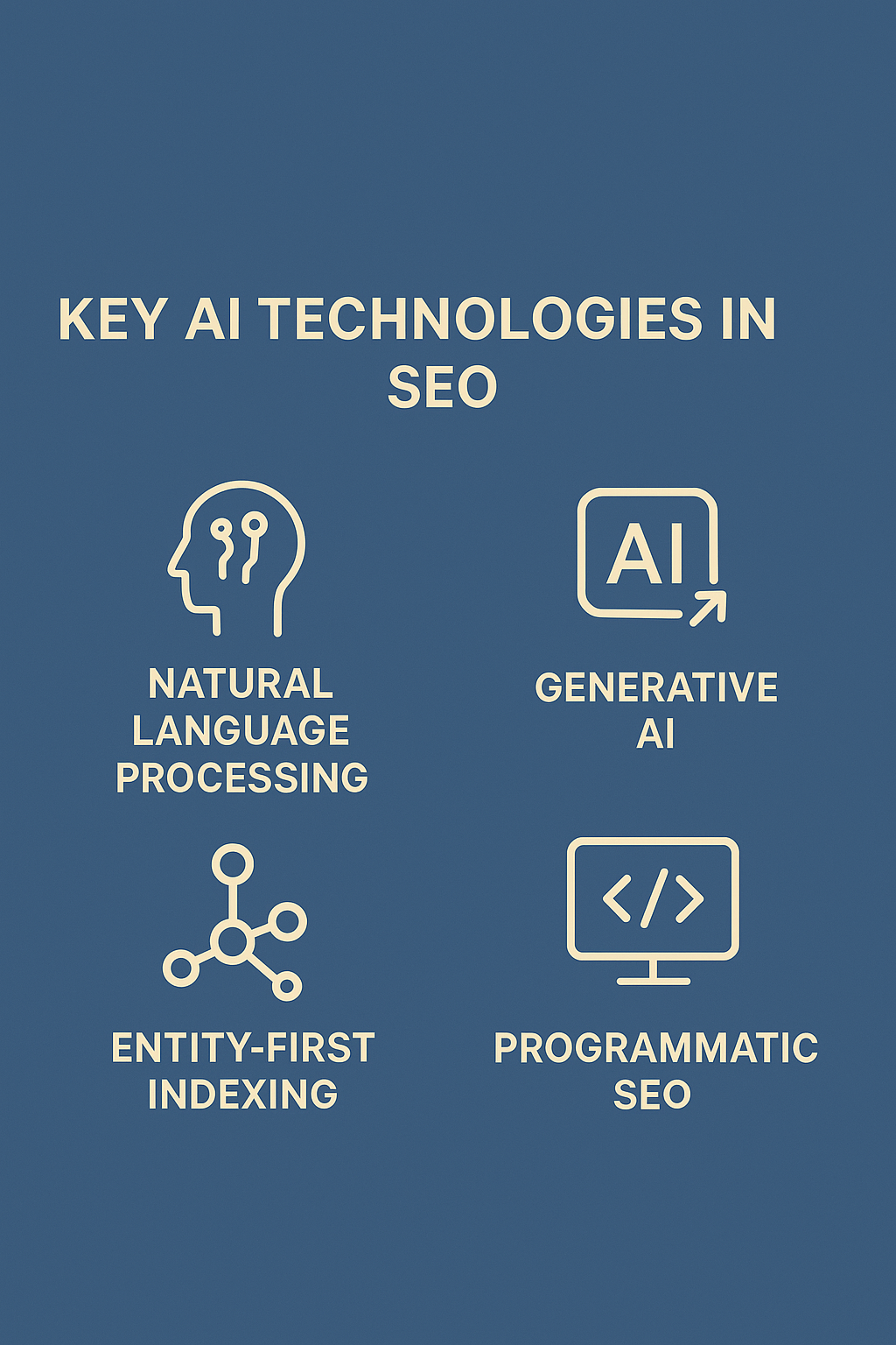 AI technologies in SEO